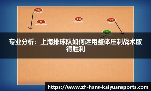 专业分析：上海排球队如何运用整体压制战术取得胜利