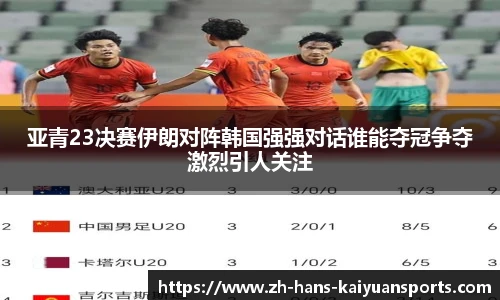 亚青23决赛伊朗对阵韩国强强对话谁能夺冠争夺激烈引人关注